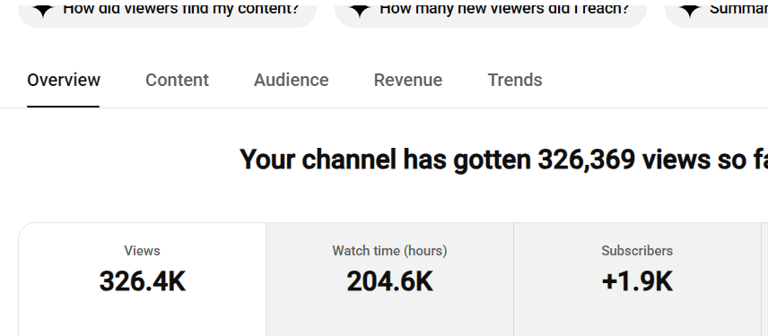 youtube revenue